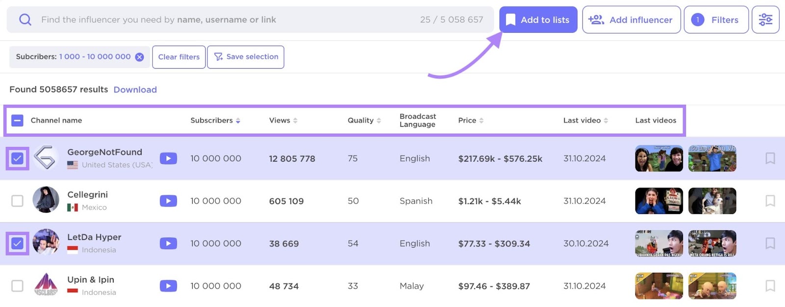 A list of influencers who match target criteria on Influencer Analytics with two influencers selected and "Add to lists" clicked.