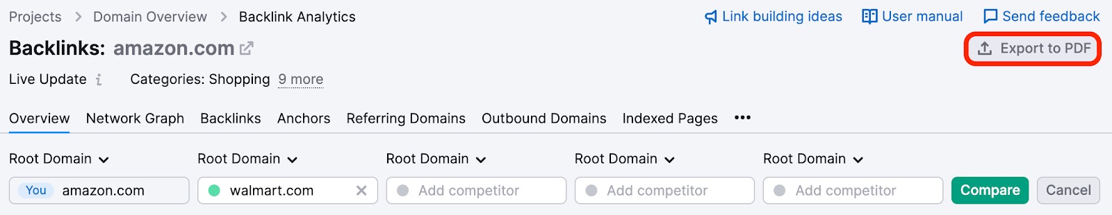 The 'Export to PDF' button is highlighted with a red rectangle in the top right corner in Backlink Analytics. 