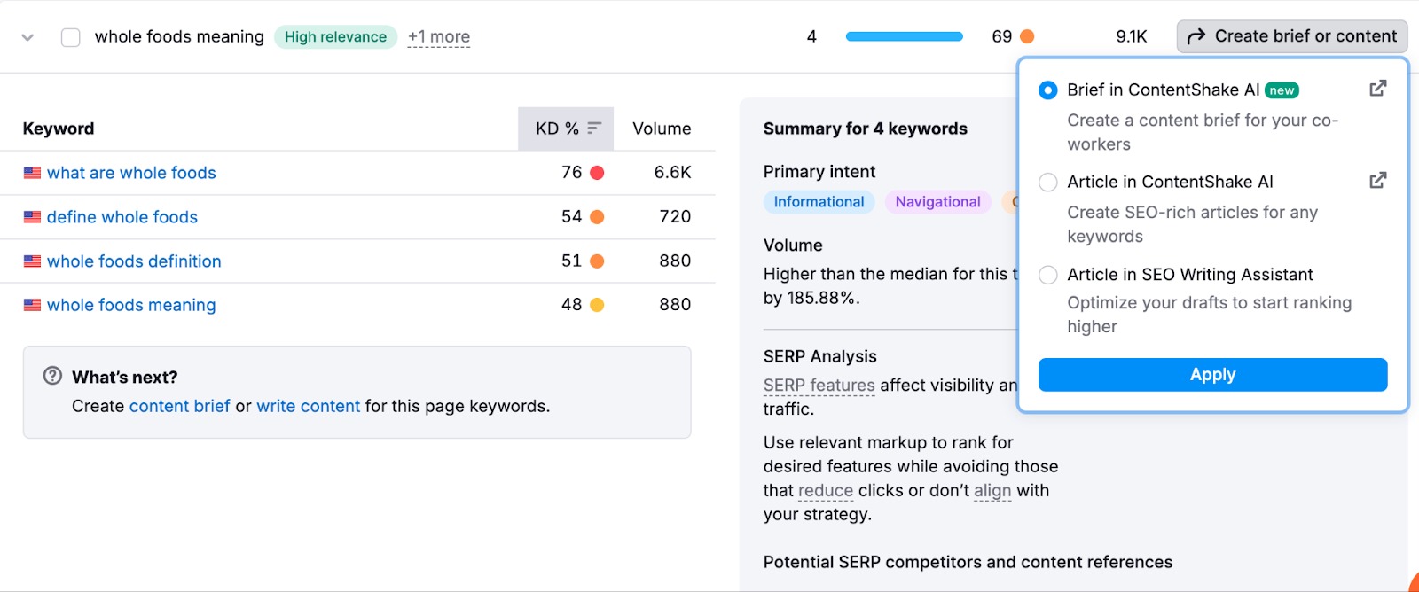 Create Brief or Content wizard open, showing options to create either a brief or an article.