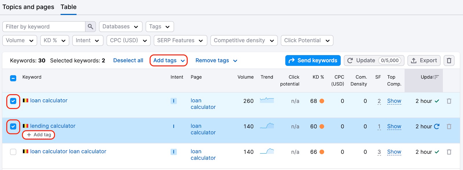 Keywords selected with the Add Tags button highlighted.
