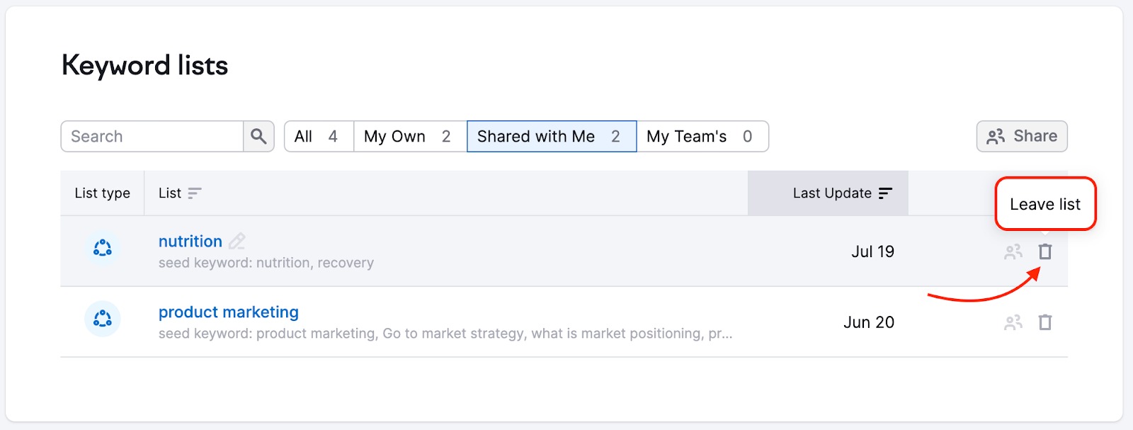 Keyword lists table with the Leave list button highlighted.
